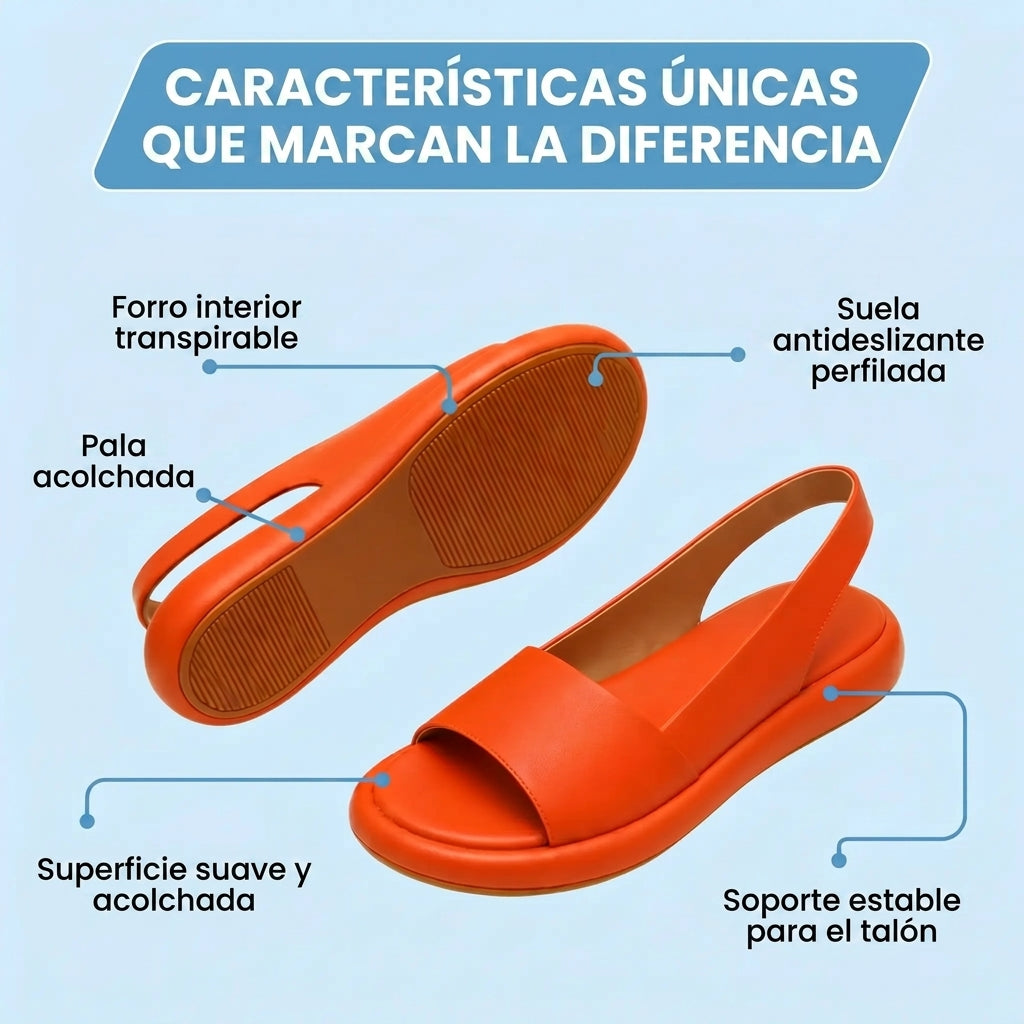Sandalias Mujer Correa Trasera Ajustable Suela Antideslizante Plantilla Acolchada Transpirables Cinco Colores